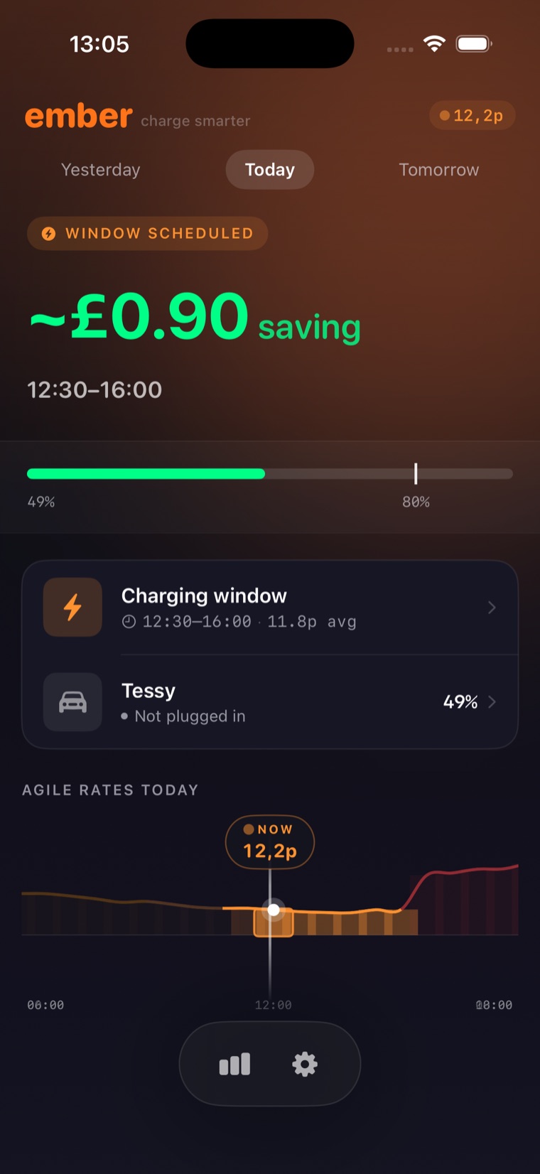 Ember app showing today's cheapest charging window, with the car charging automatically toward an 80% target.