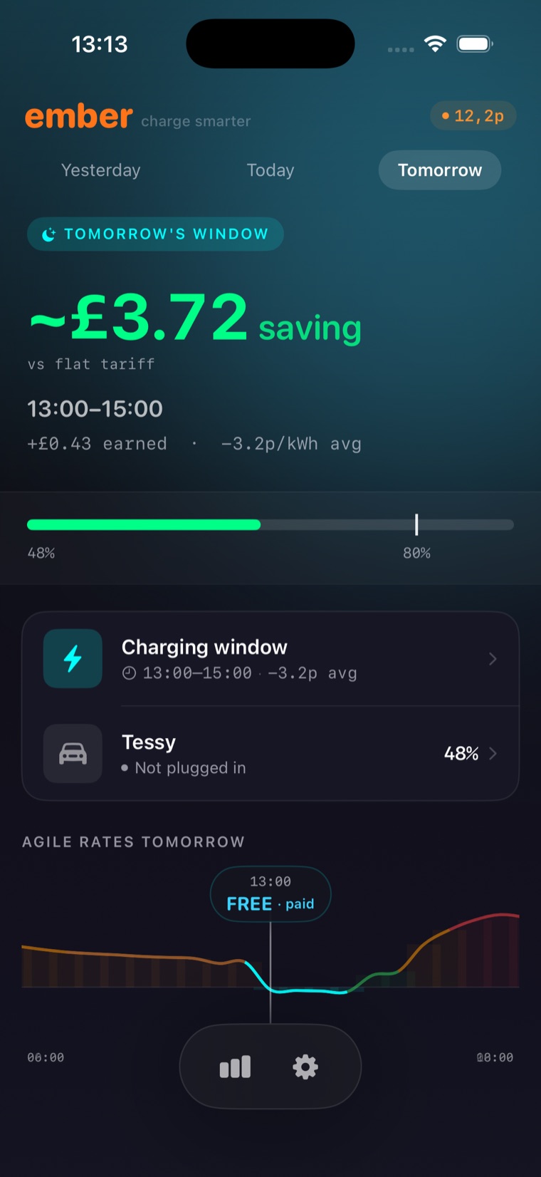 Ember app showing tomorrow's cheapest charging window, confirmed with free slots to reach your target.